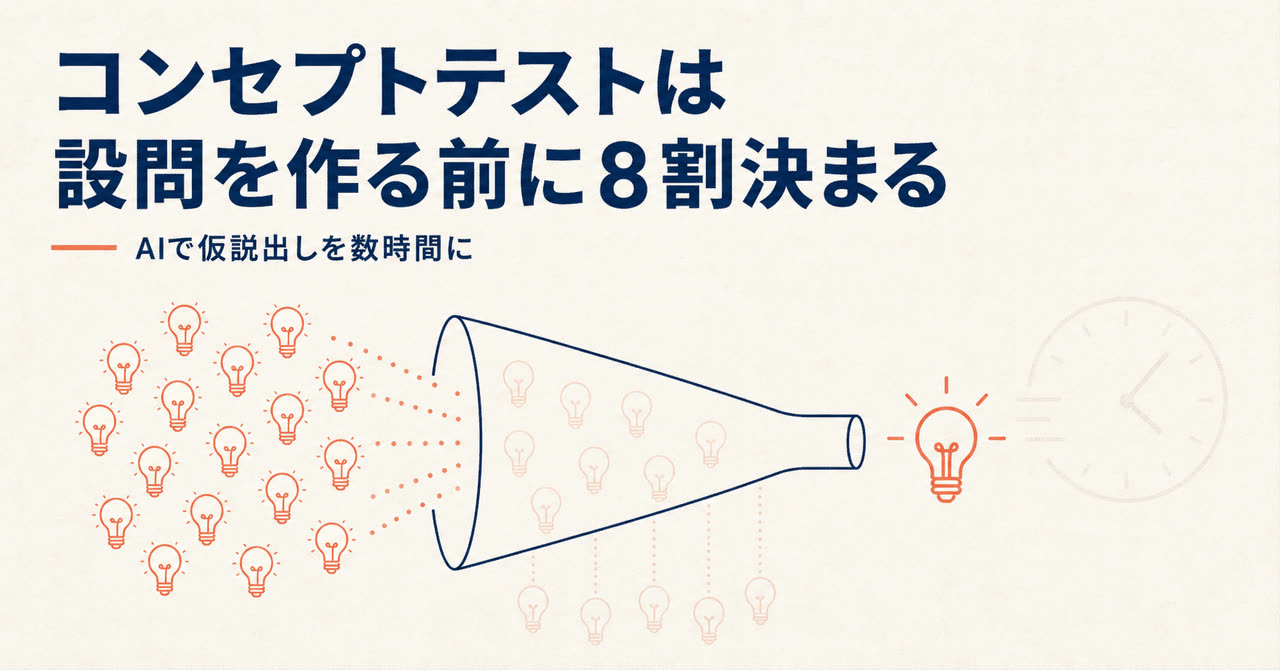 AIペルソナとは