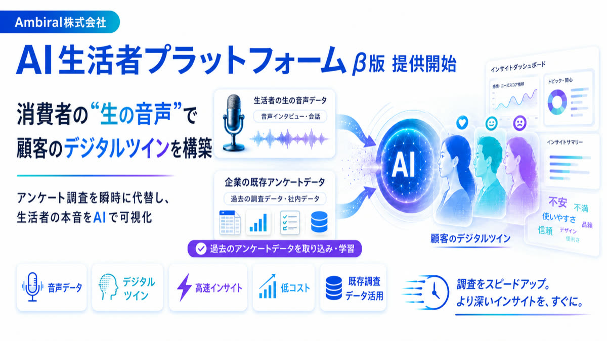AI生活者プラットフォーム ベータ版提供開始